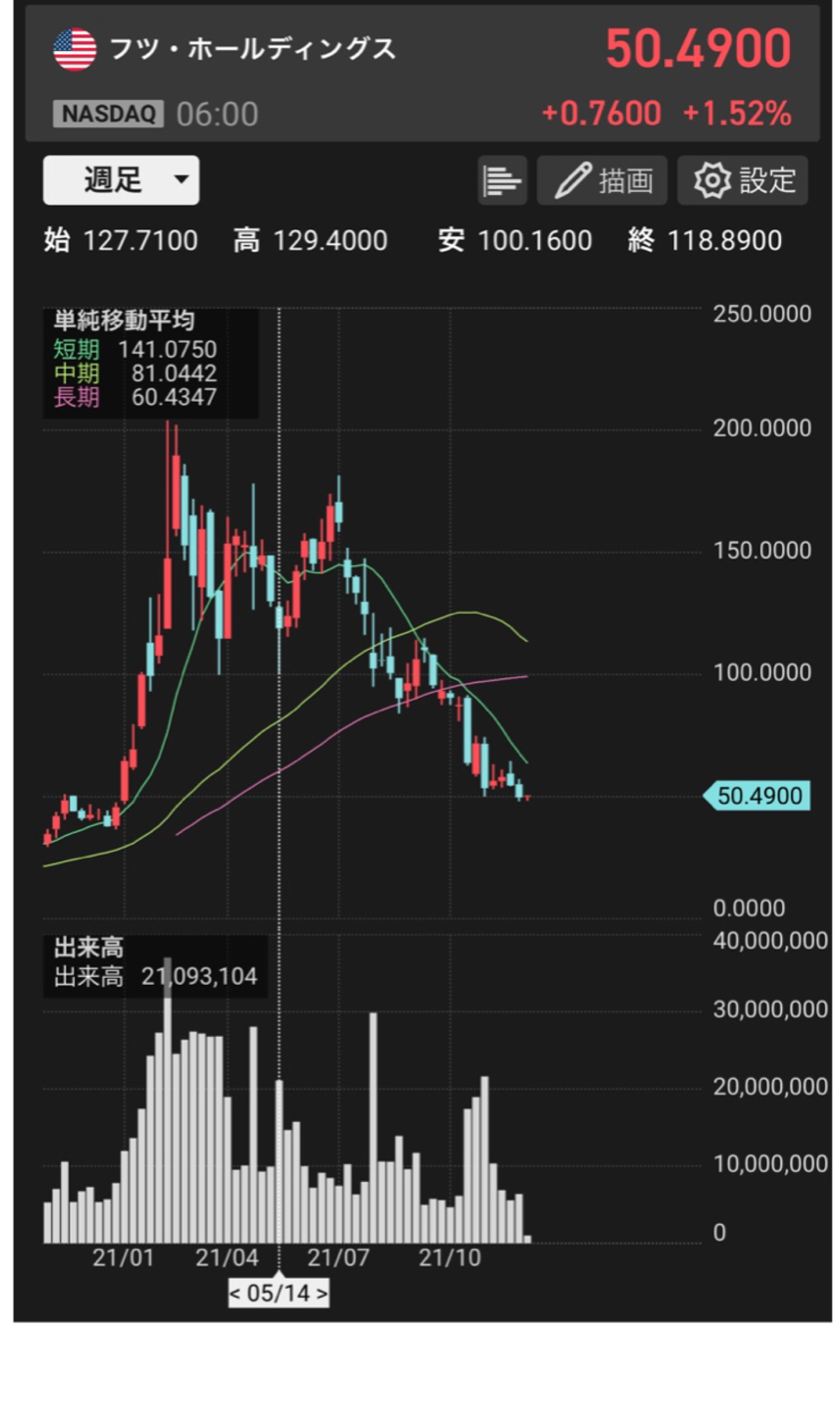 投稿の添付画像