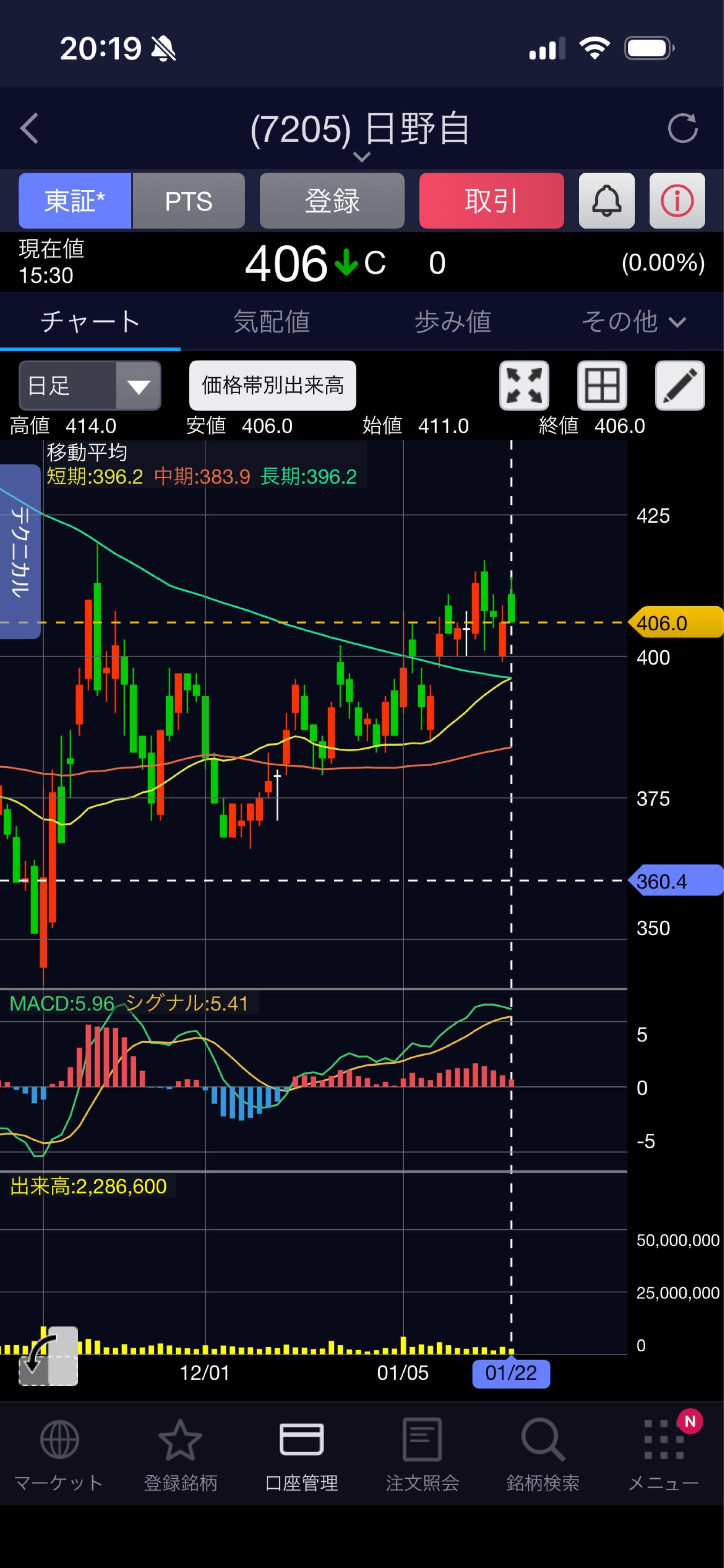 投稿の添付画像