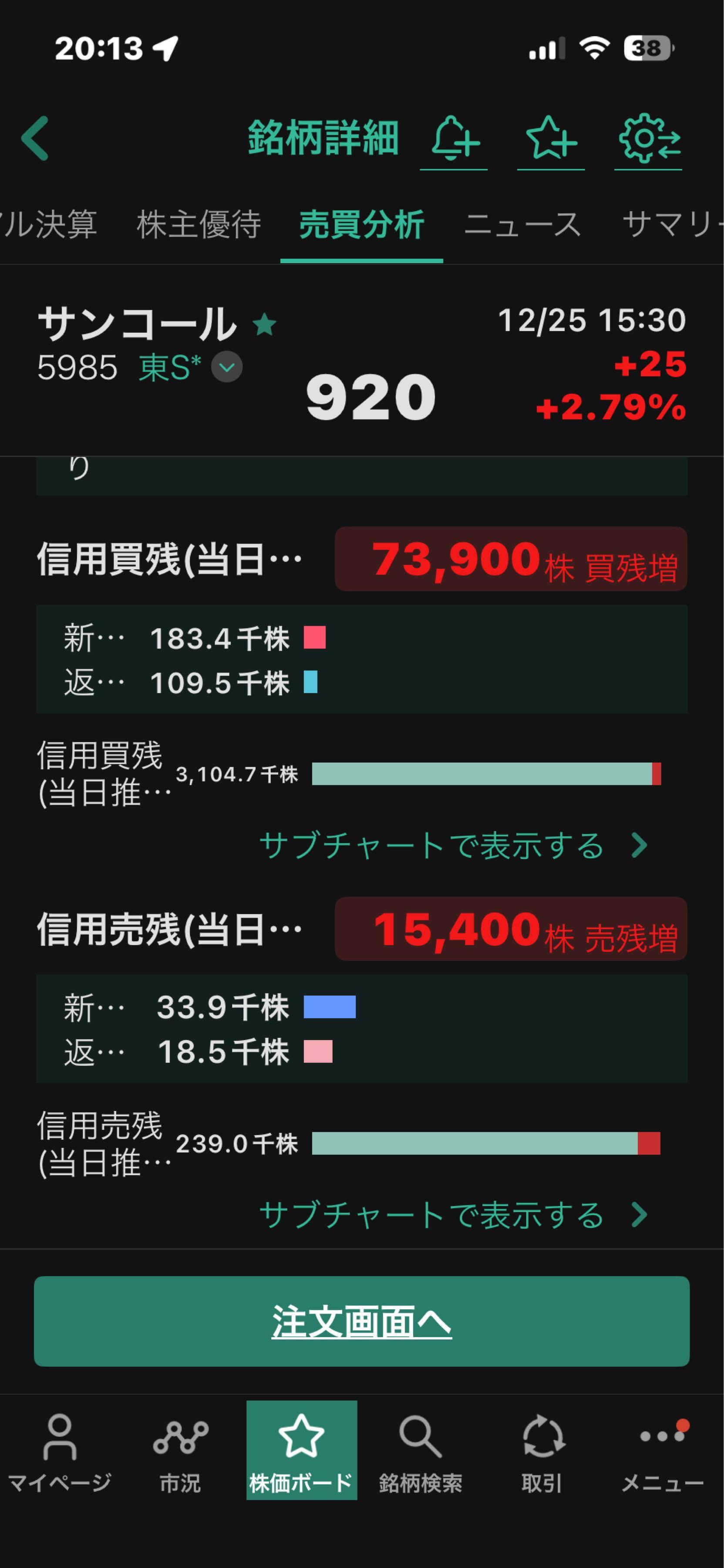 投稿の添付画像