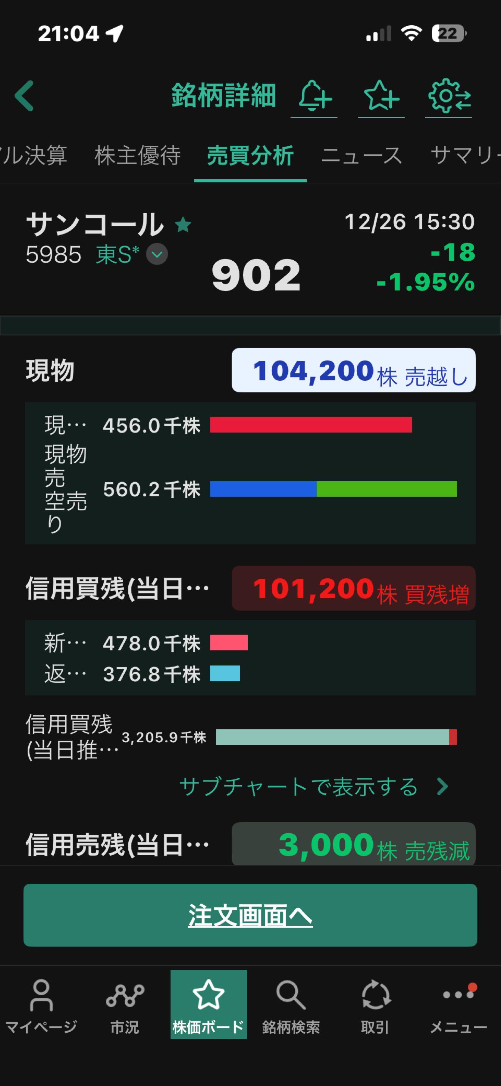 投稿の添付画像