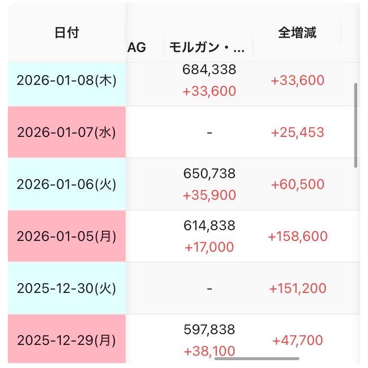 投稿の添付画像