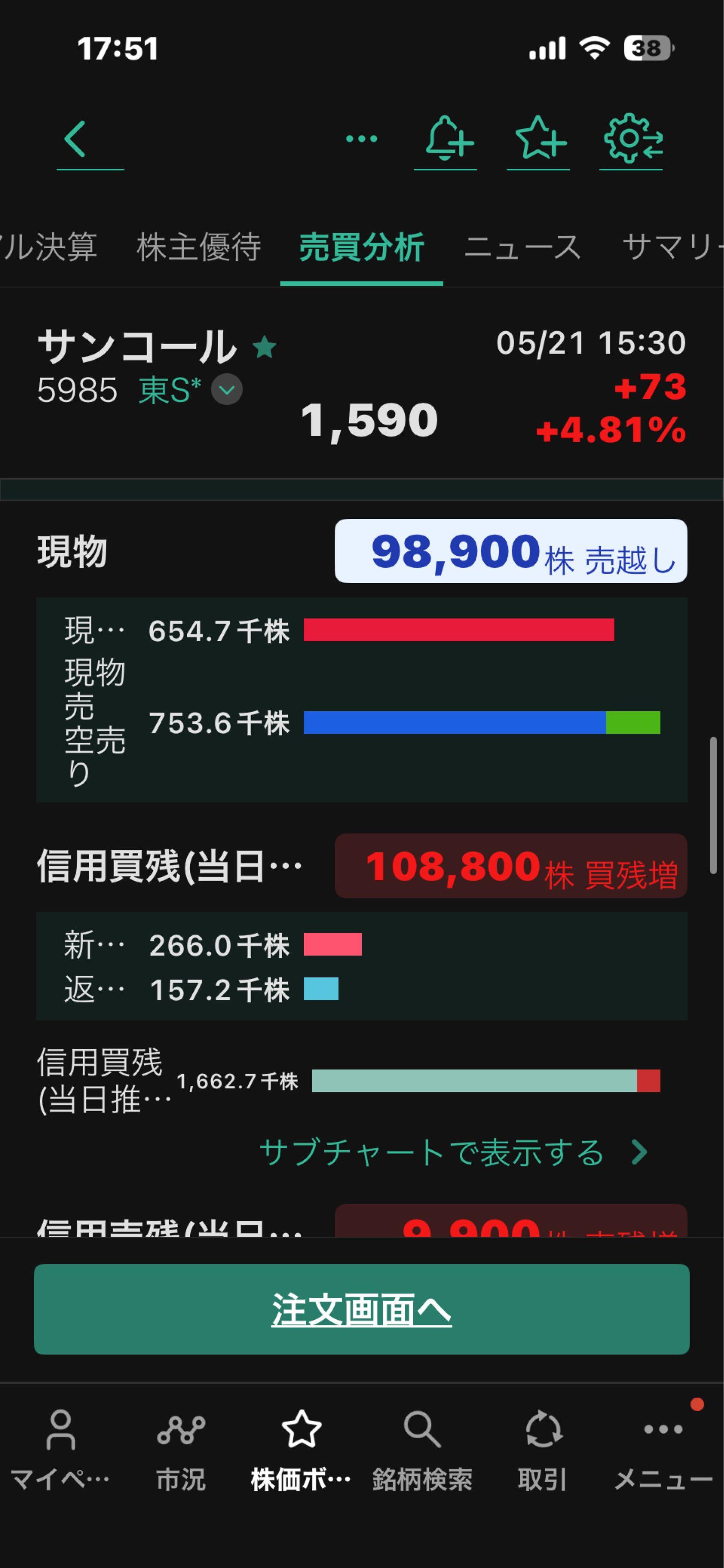 投稿の添付画像