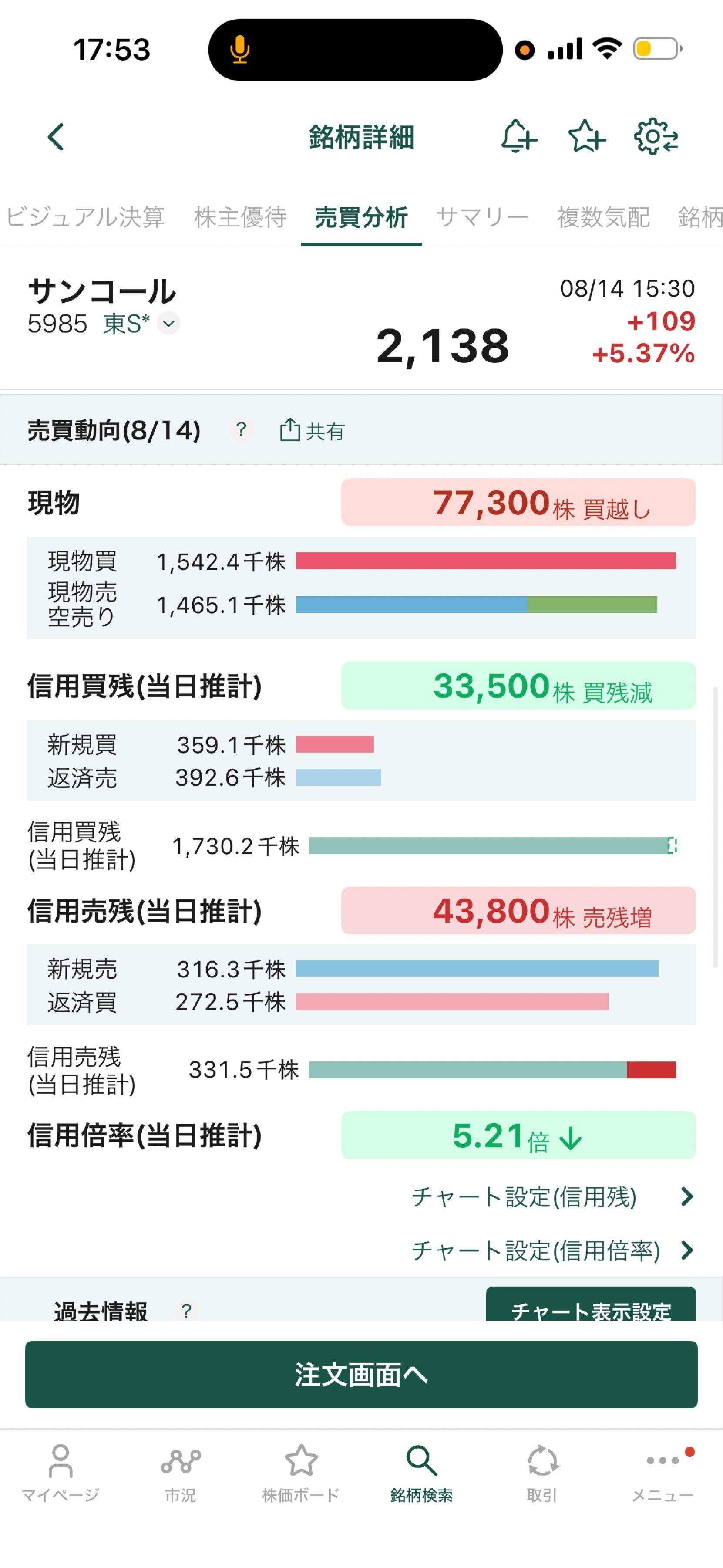 投稿の添付画像