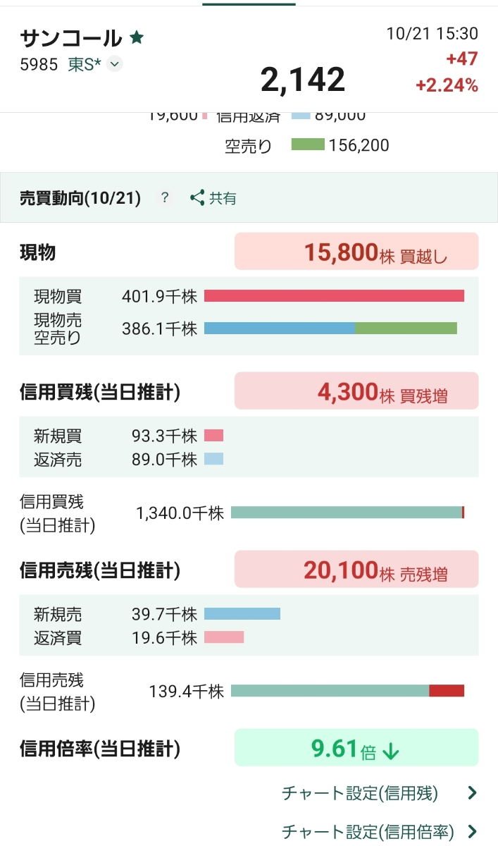 投稿の添付画像