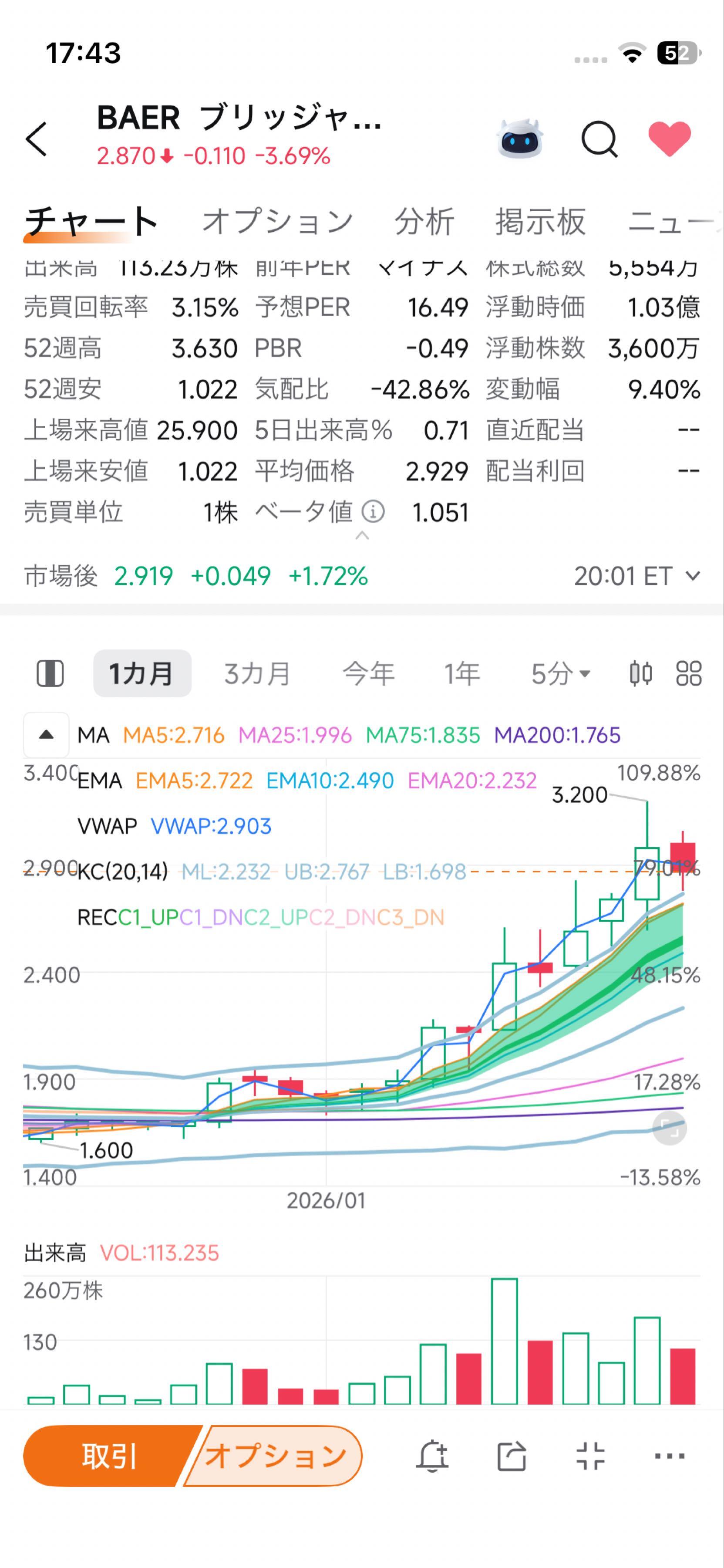 投稿の添付画像