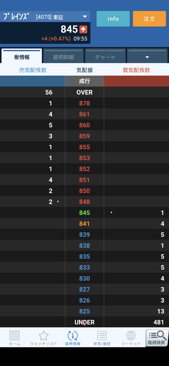 投稿の添付画像