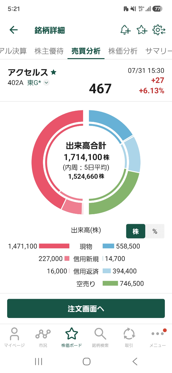 投稿の添付画像