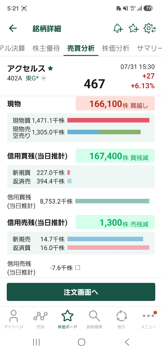投稿の添付画像