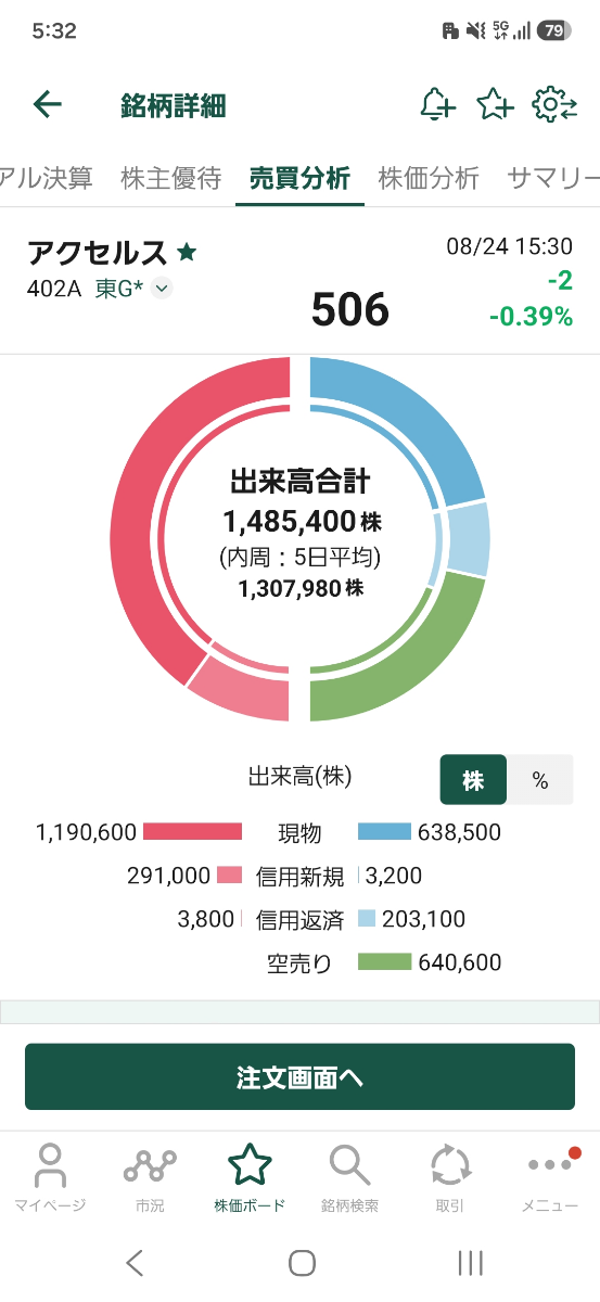投稿の添付画像