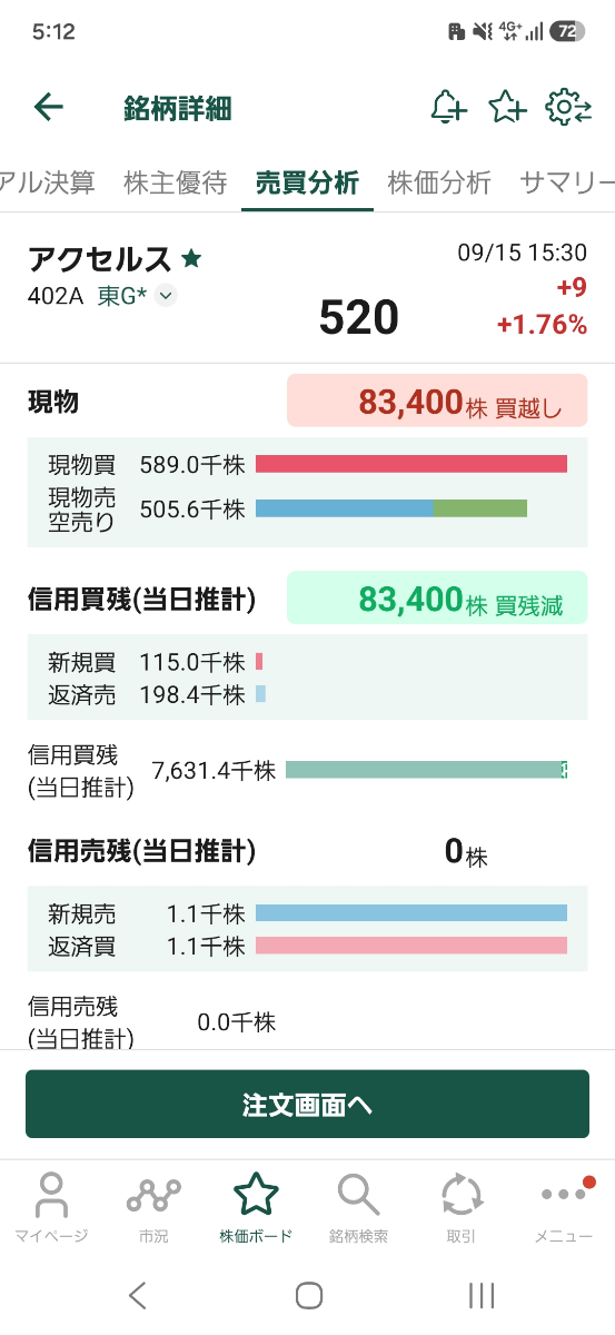 投稿の添付画像