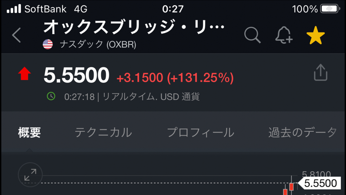 投稿の添付画像