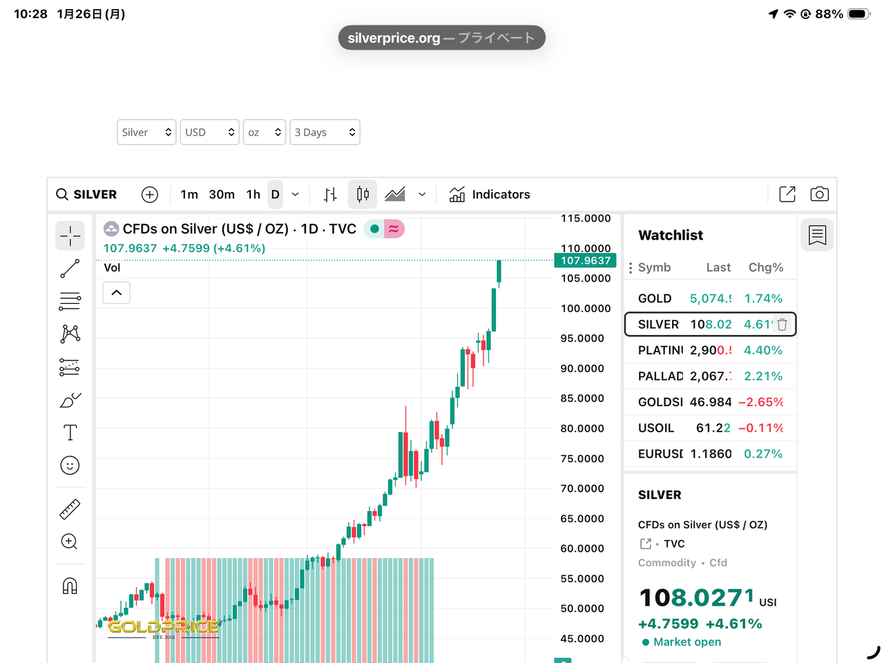 投稿の添付画像