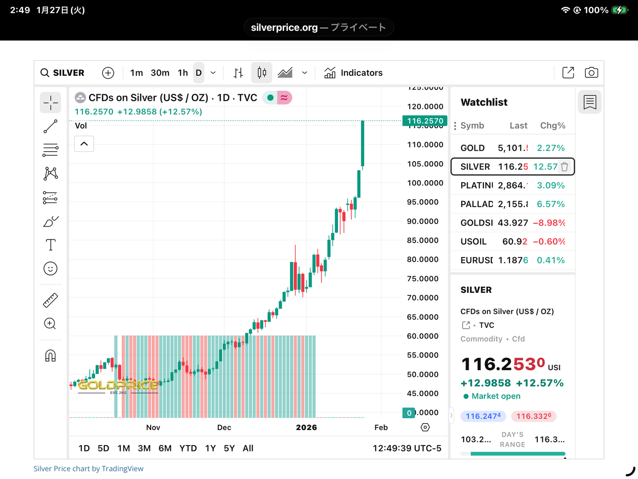 投稿の添付画像
