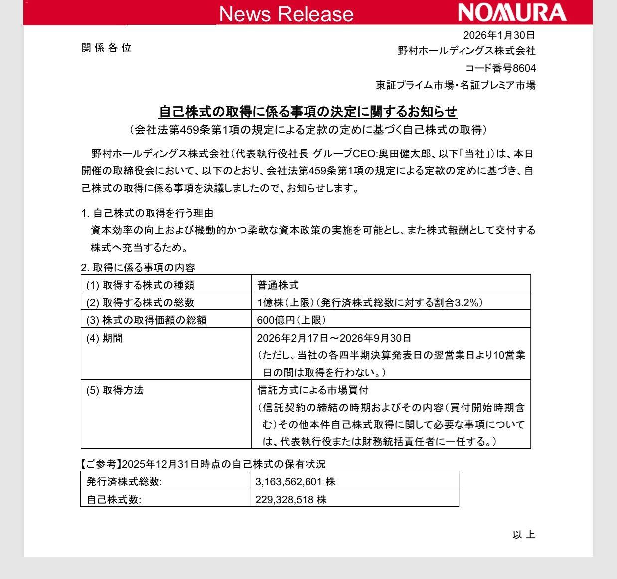 野村ホールディングス(株)【8604】：掲示板 - Yahoo!ファイナンス