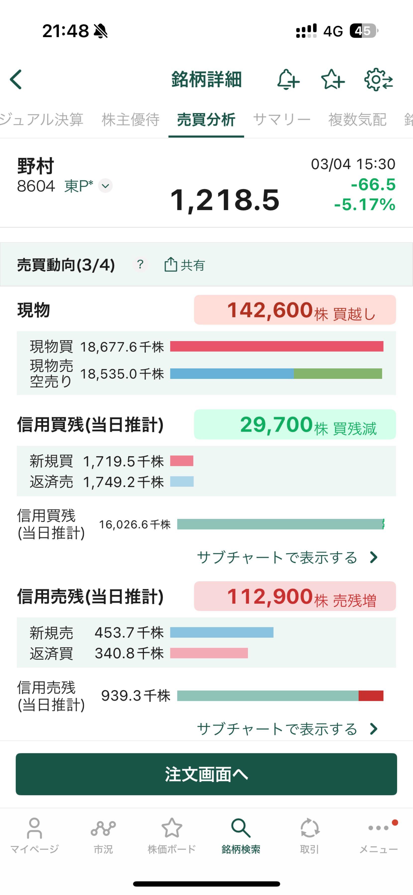 投稿の添付画像