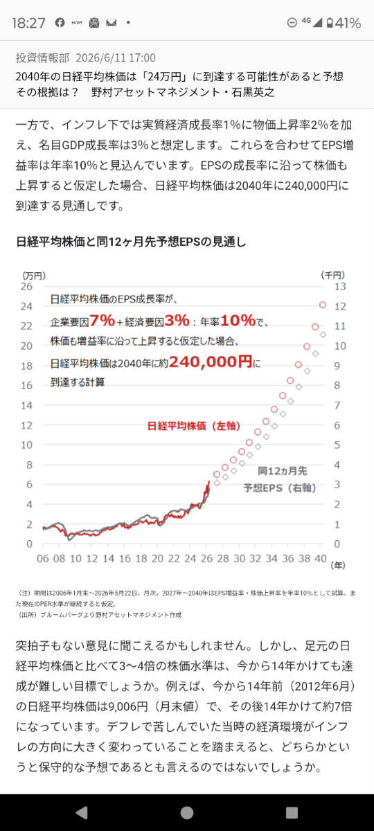 投稿の添付画像