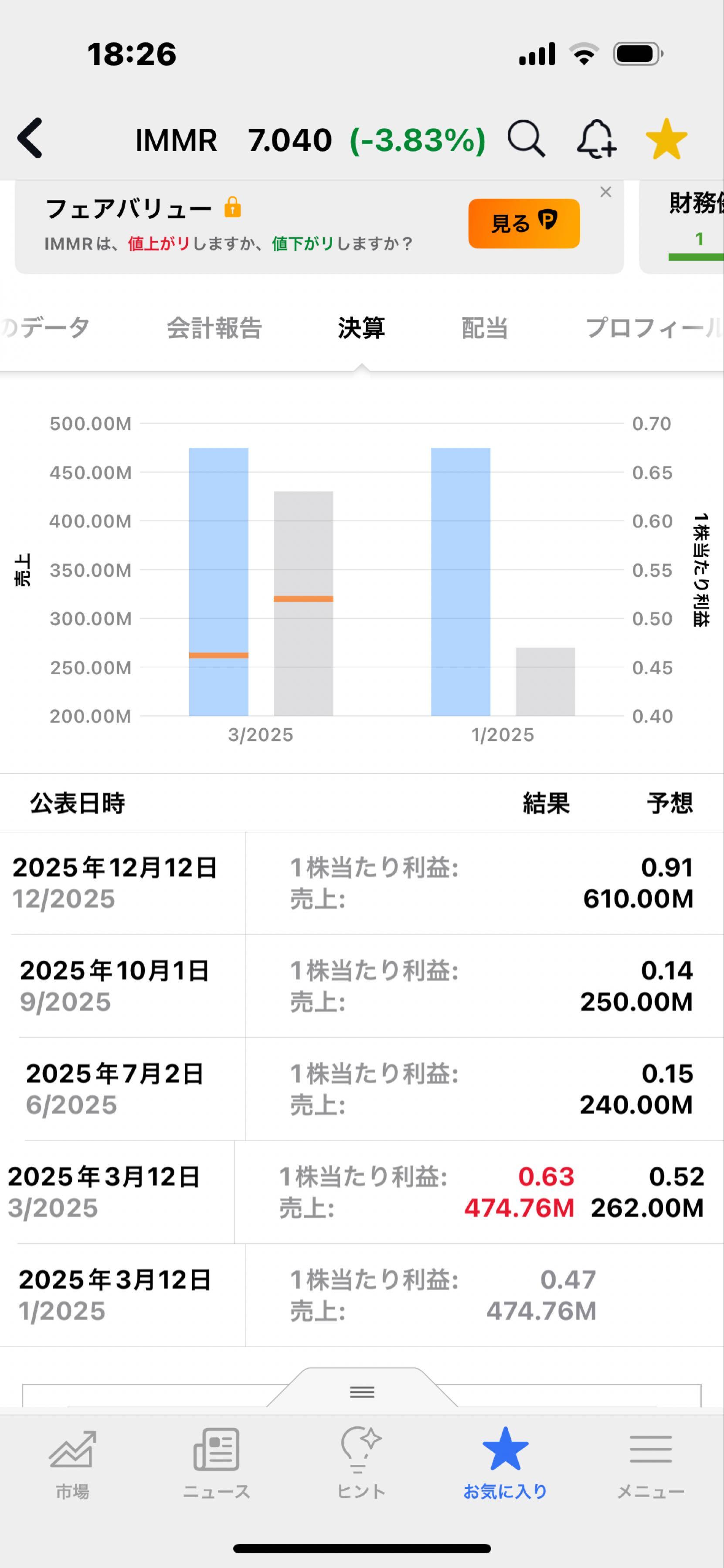 投稿の添付画像
