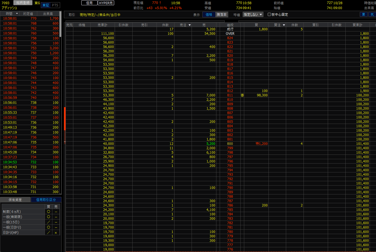 投稿の添付画像