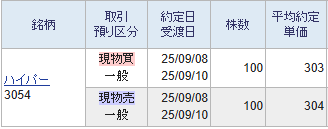 投稿の添付画像