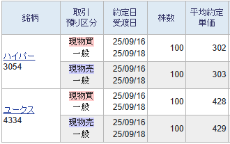 投稿の添付画像
