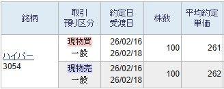 投稿の添付画像