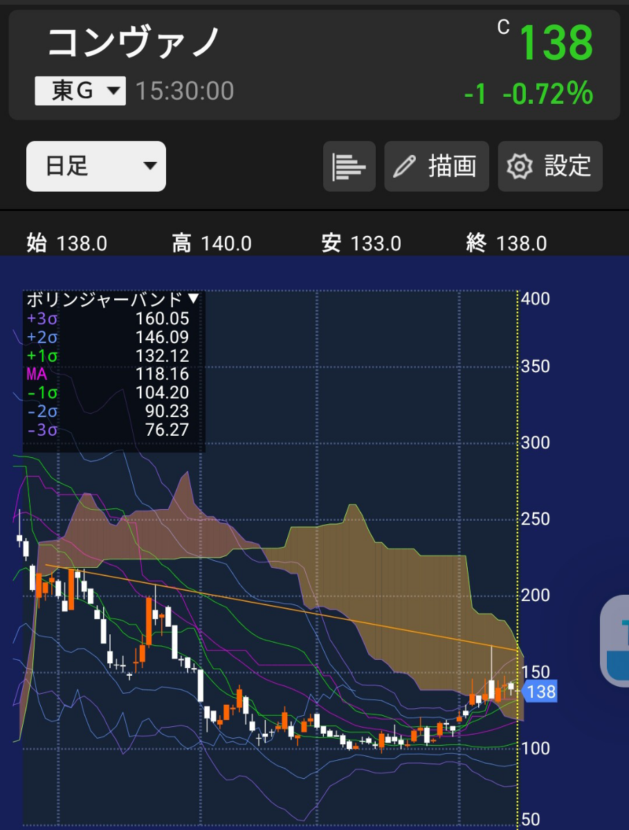 投稿の添付画像