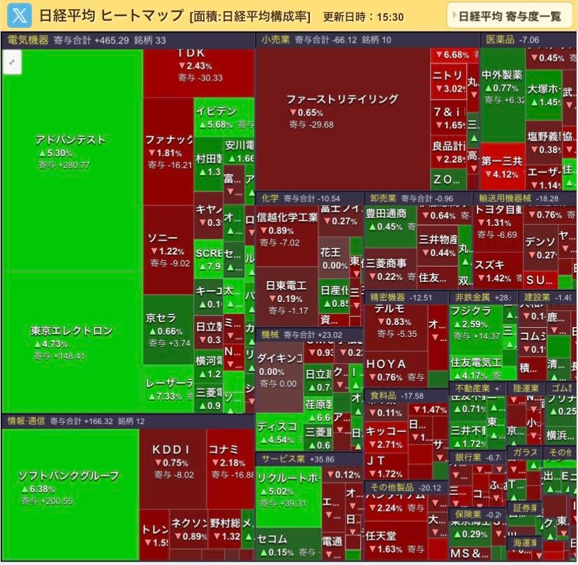 投稿の添付画像