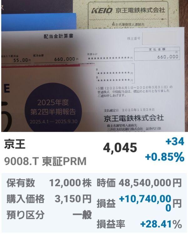 投稿の添付画像