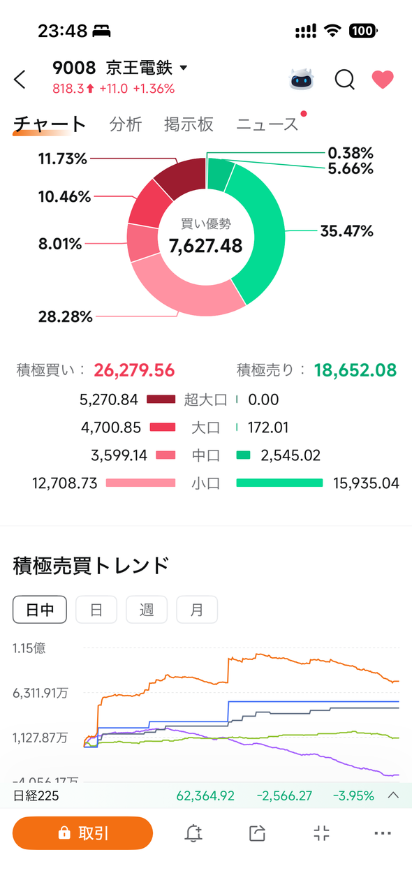 投稿の添付画像