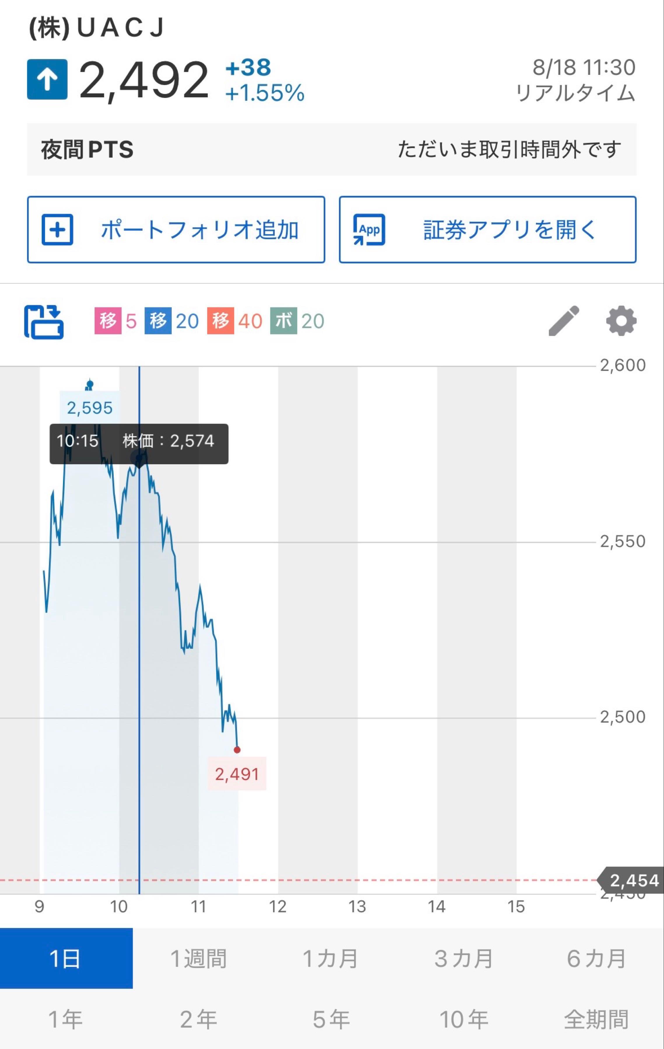 投稿の添付画像