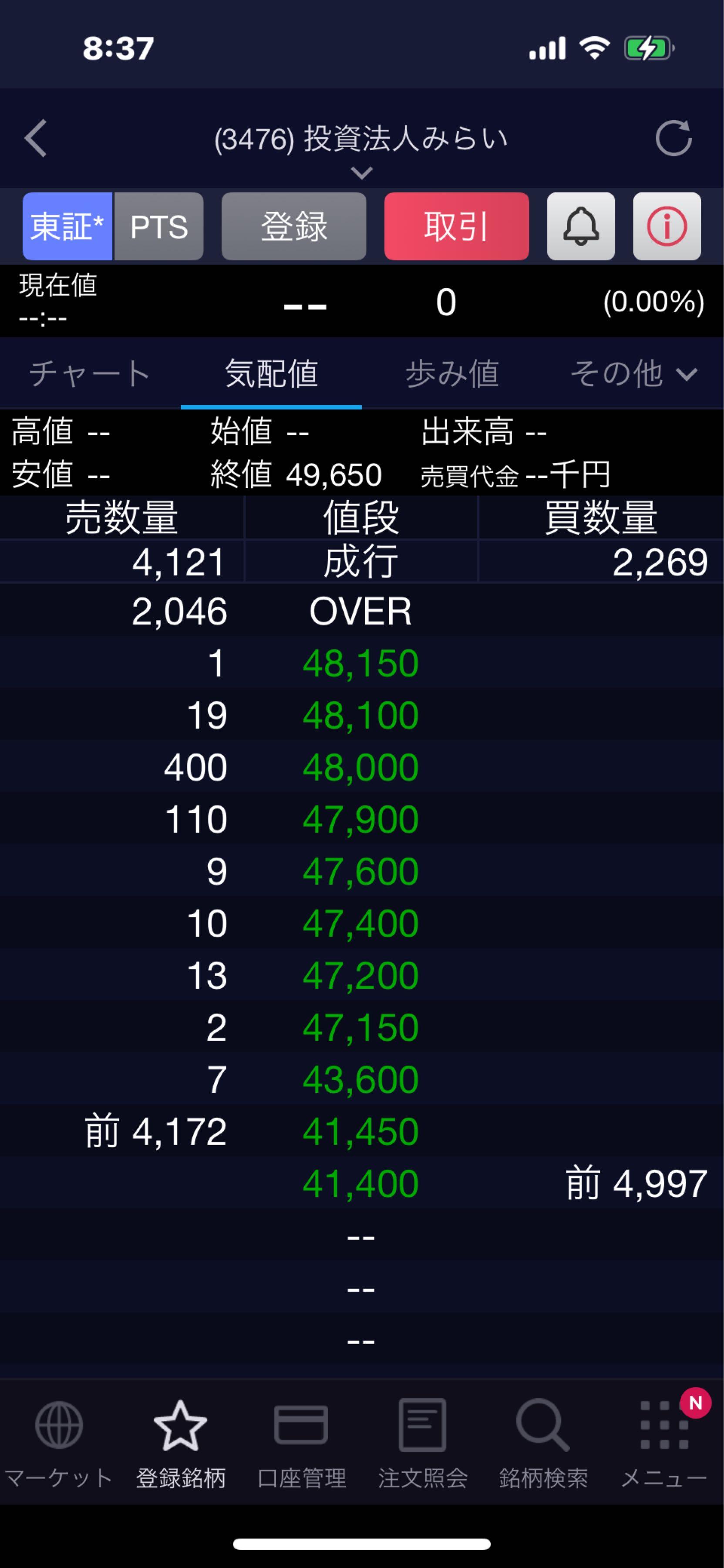 投稿の添付画像