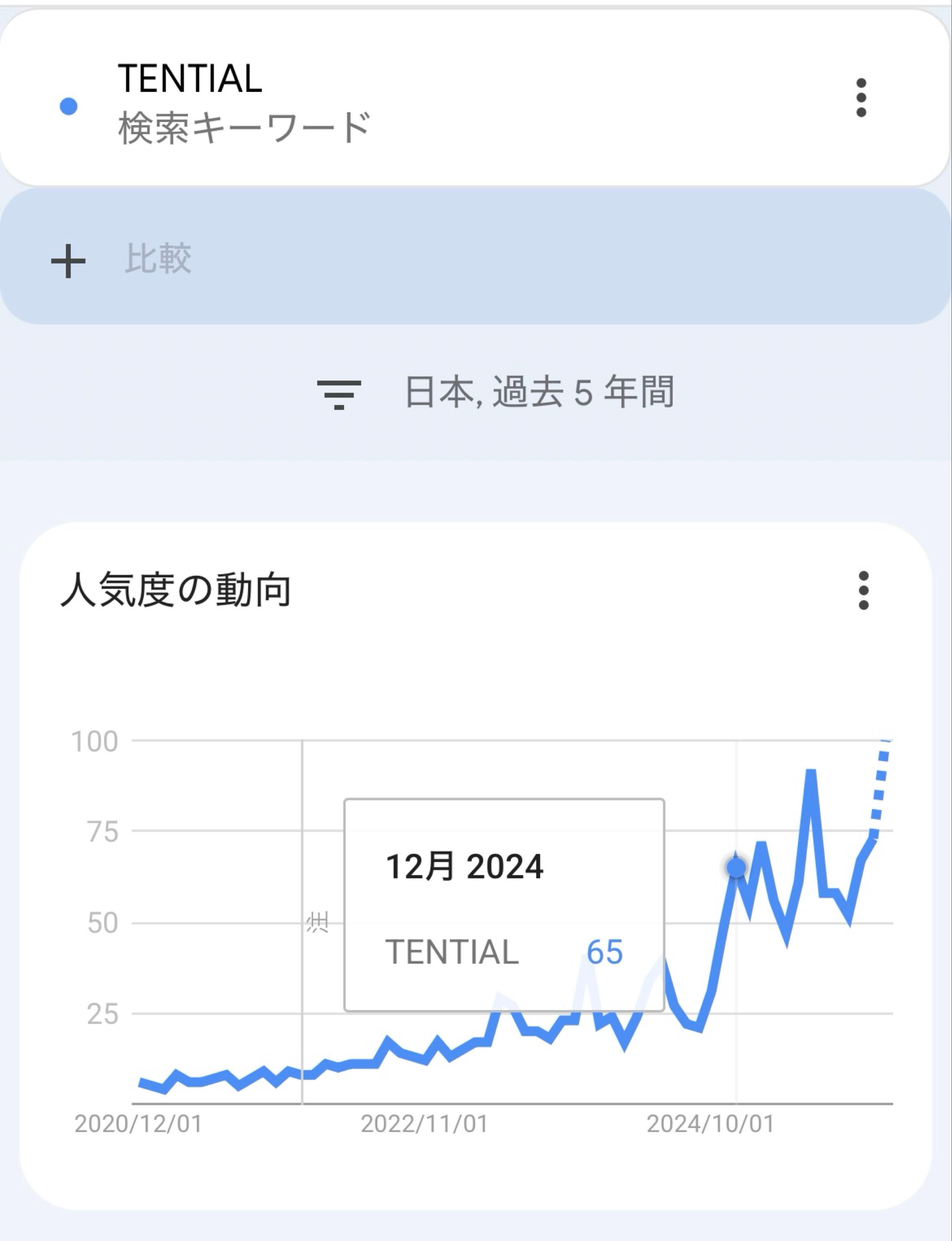 投稿の添付画像
