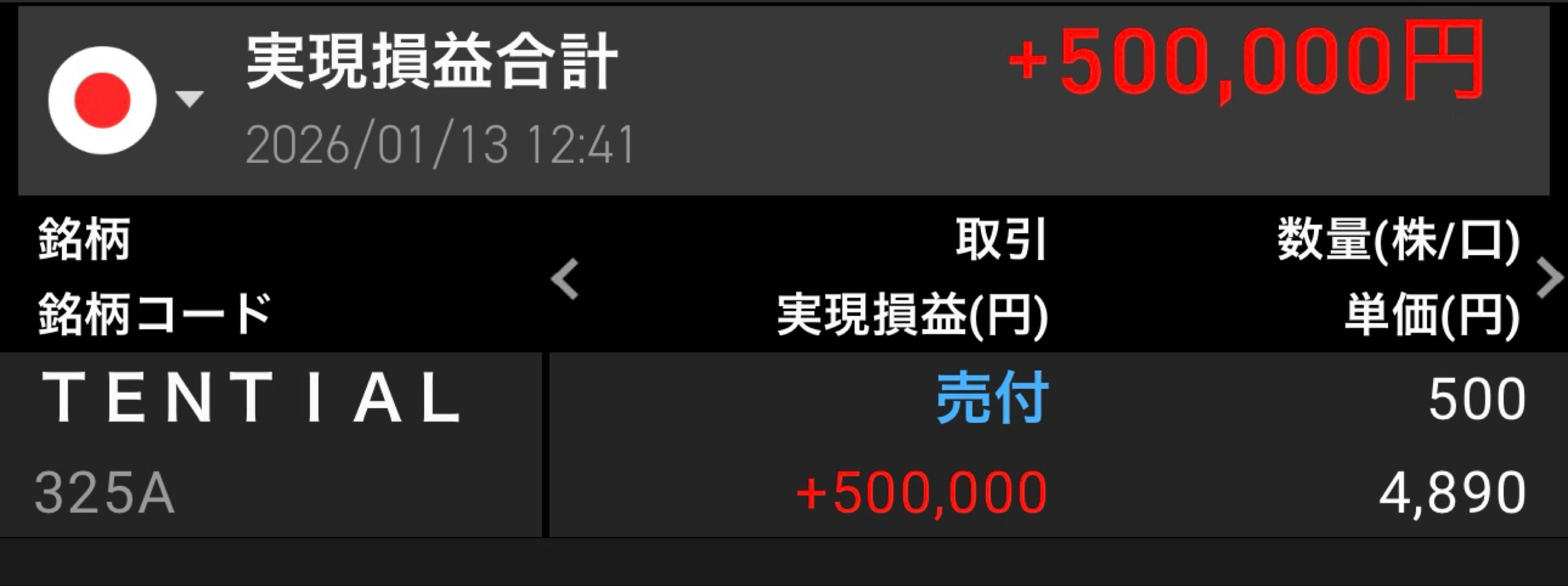 投稿の添付画像