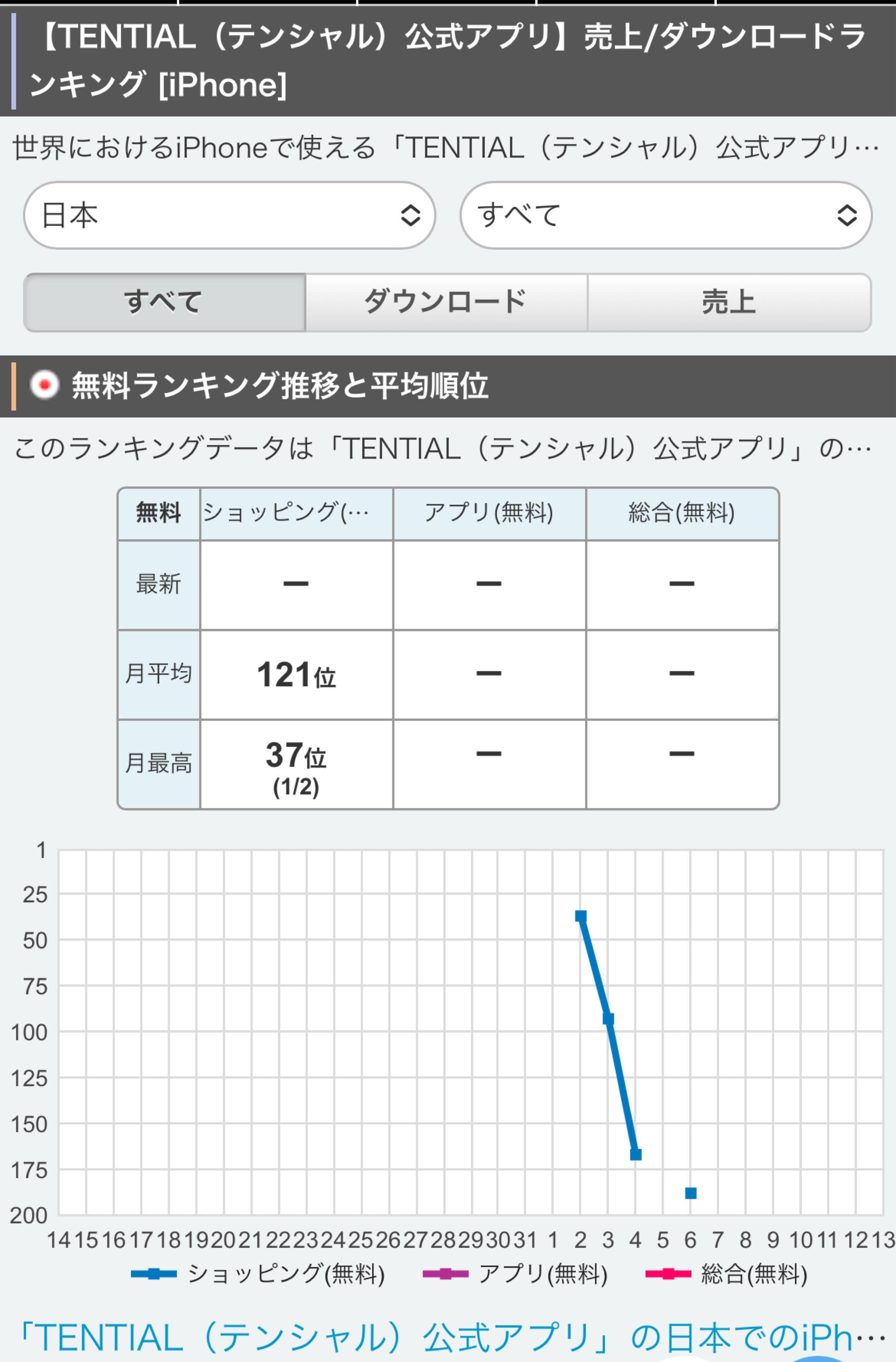 投稿の添付画像