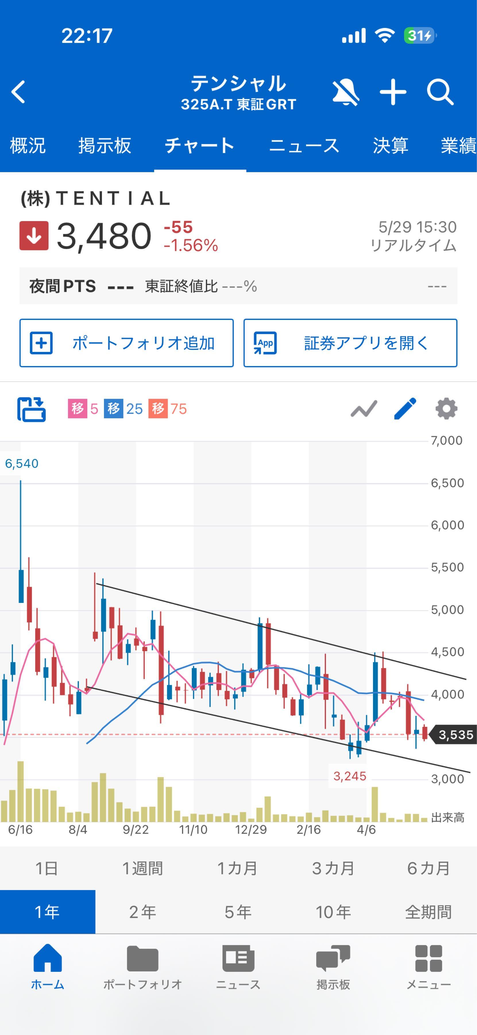 投稿の添付画像