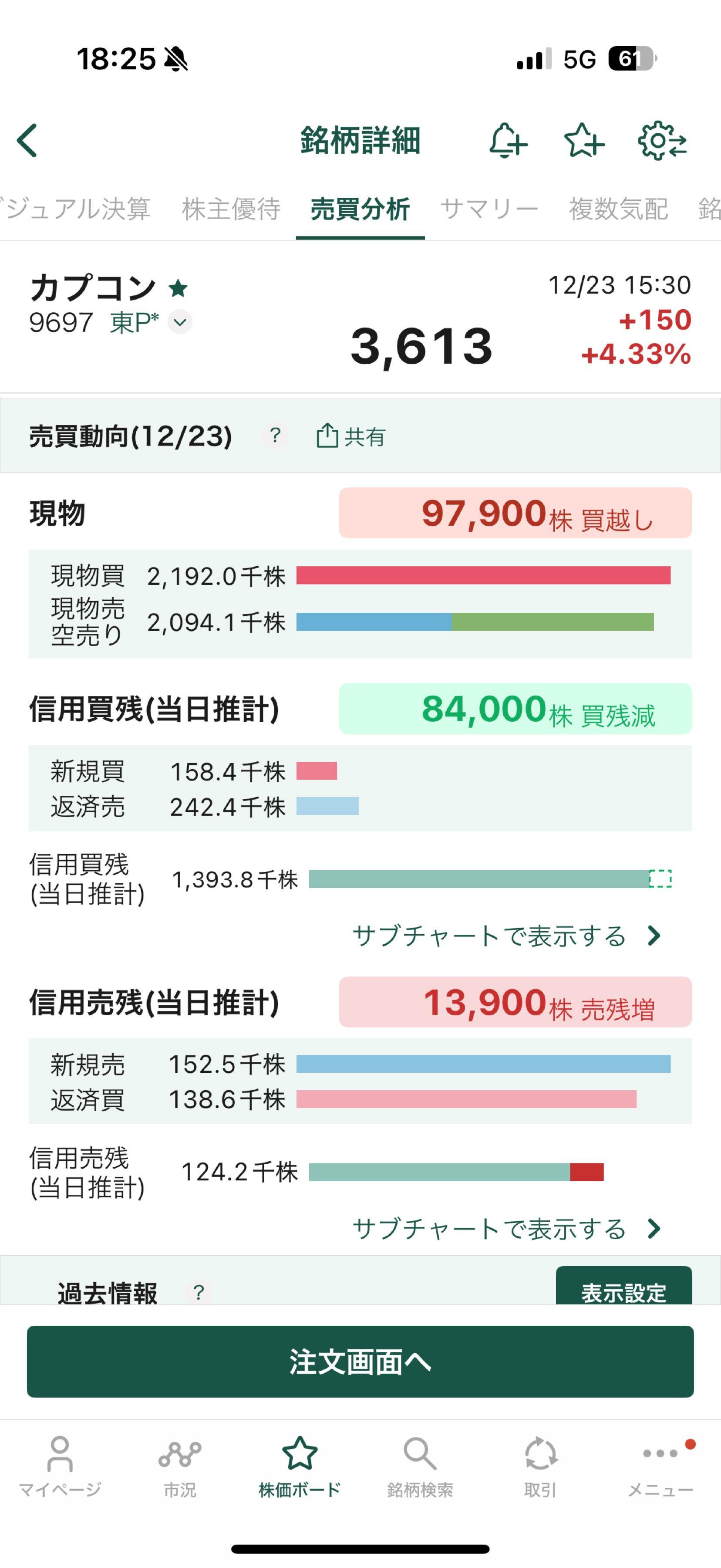 投稿の添付画像