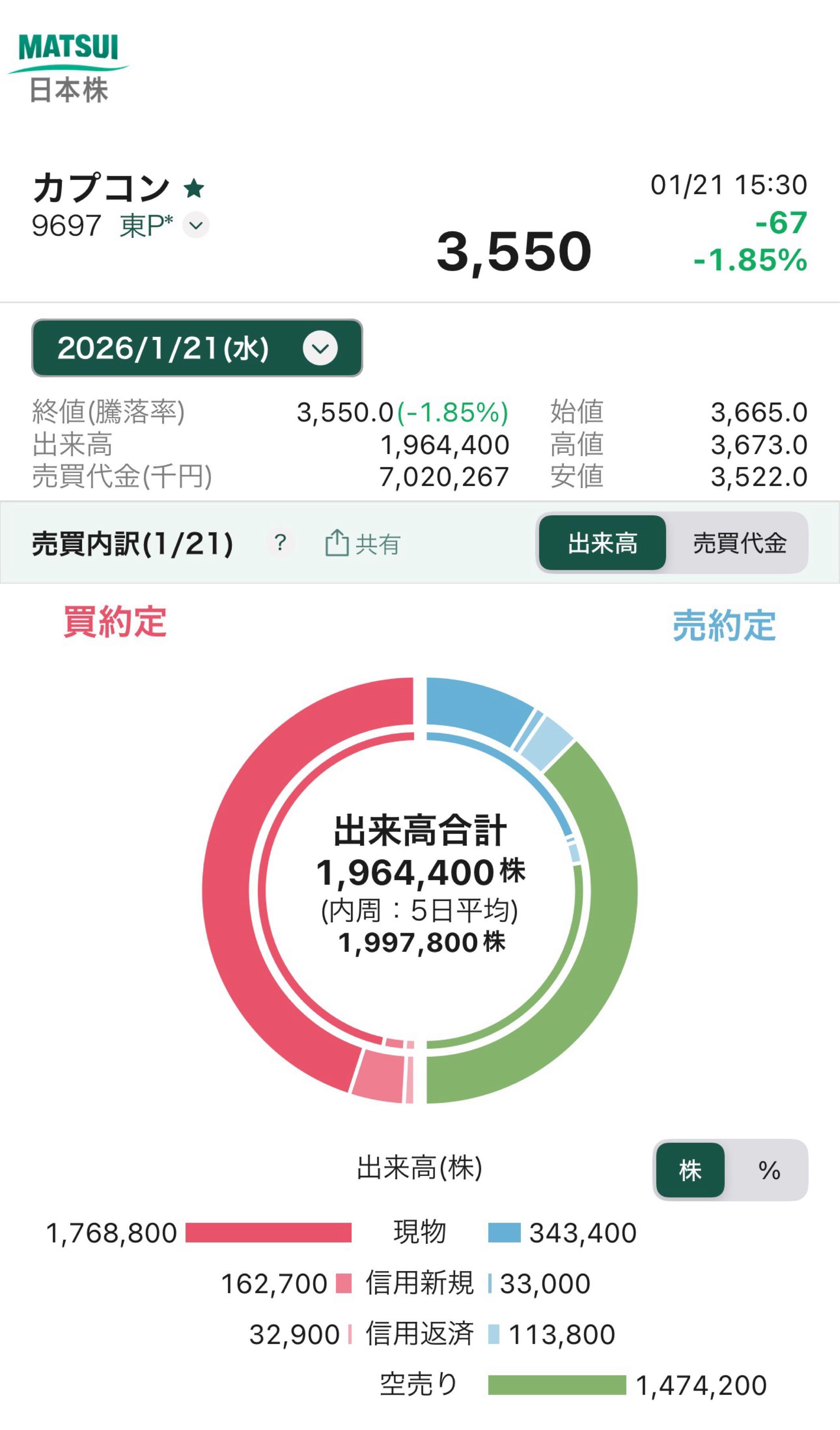 投稿の添付画像