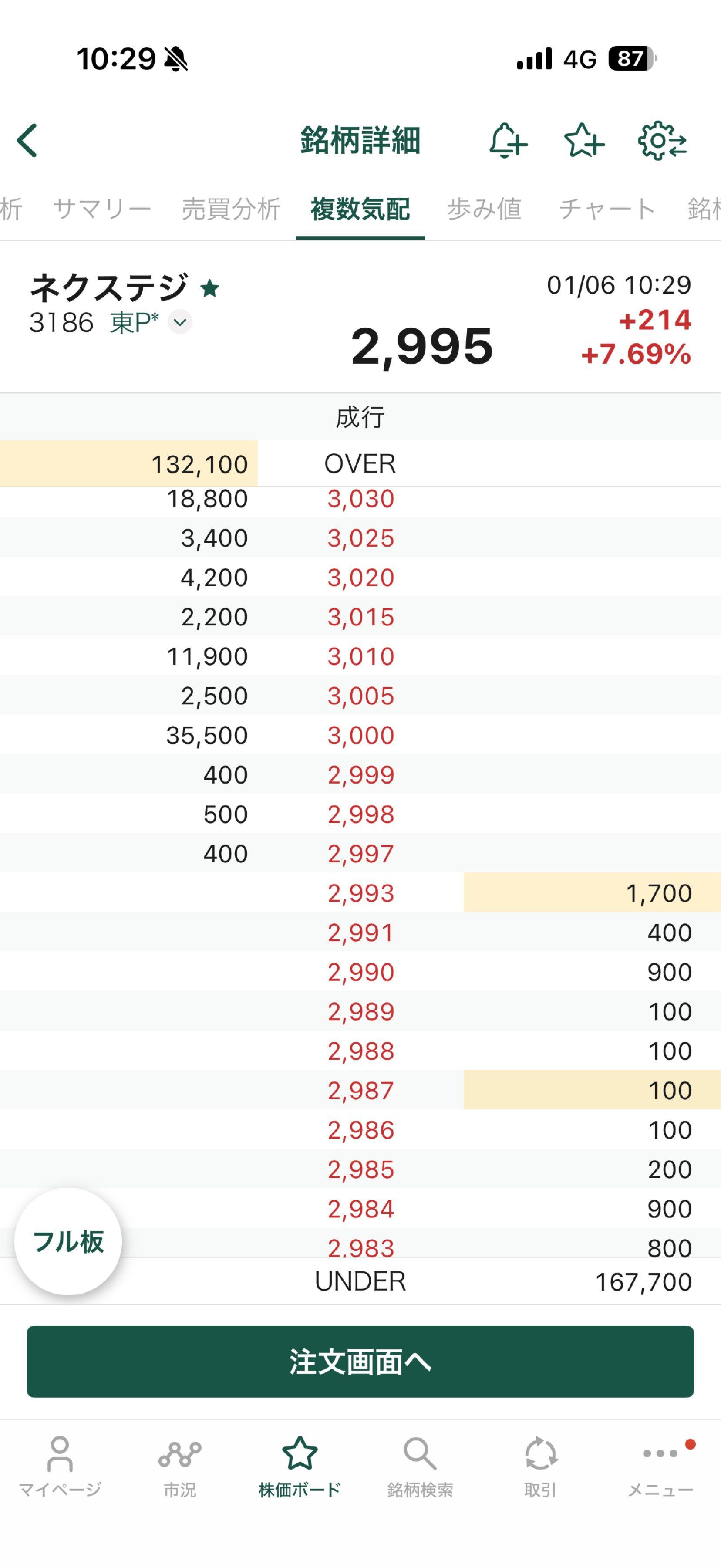 投稿の添付画像