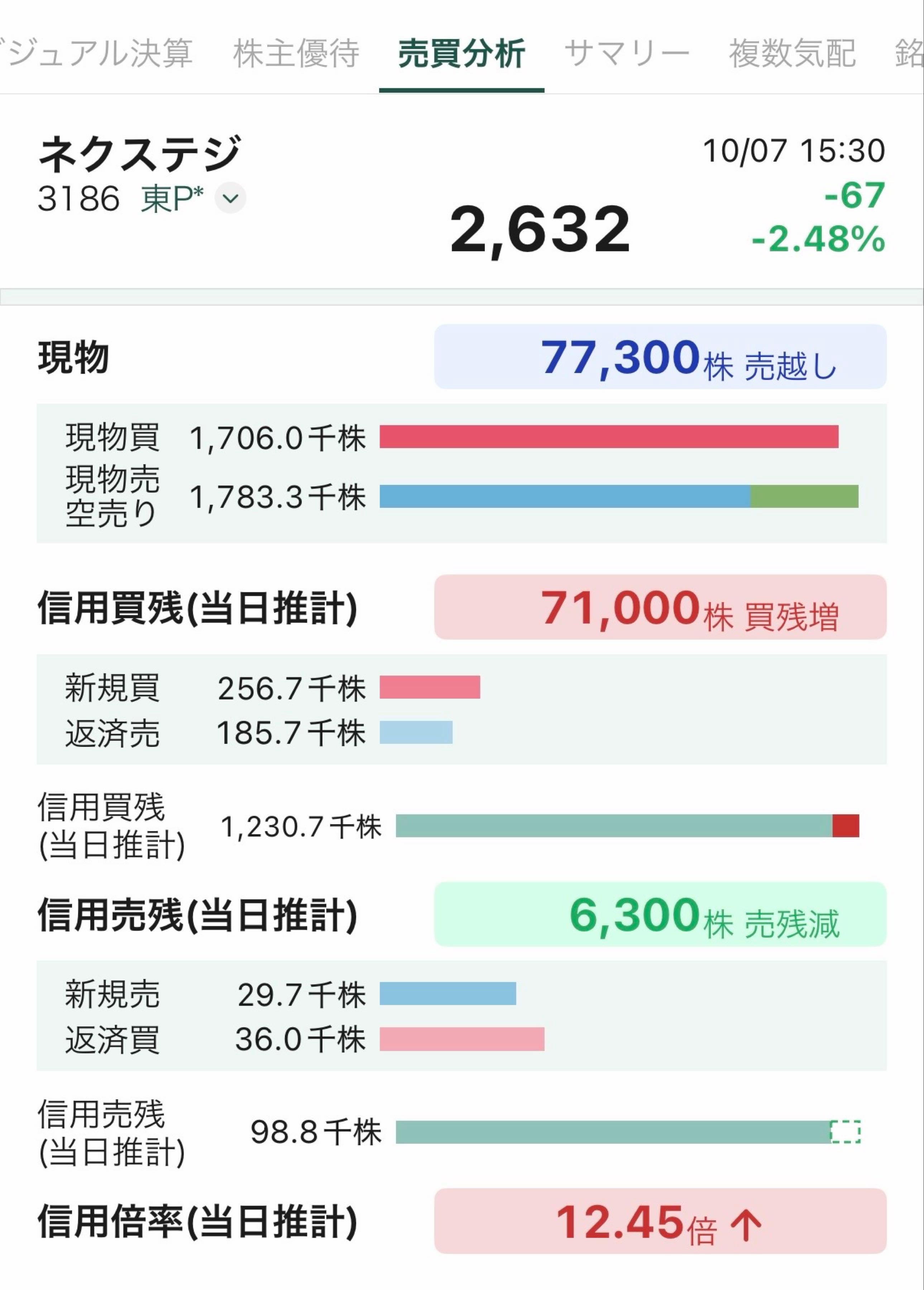 投稿の添付画像