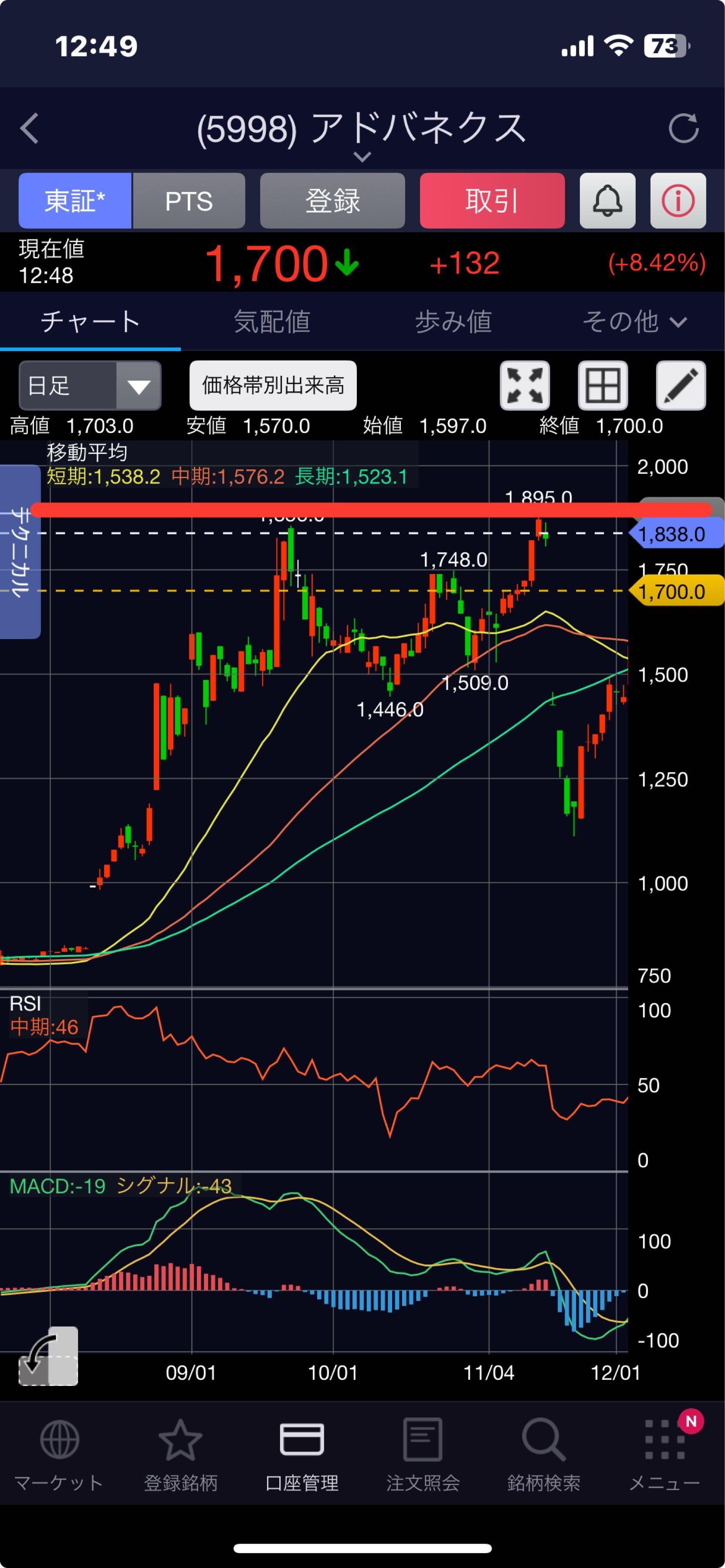 投稿の添付画像