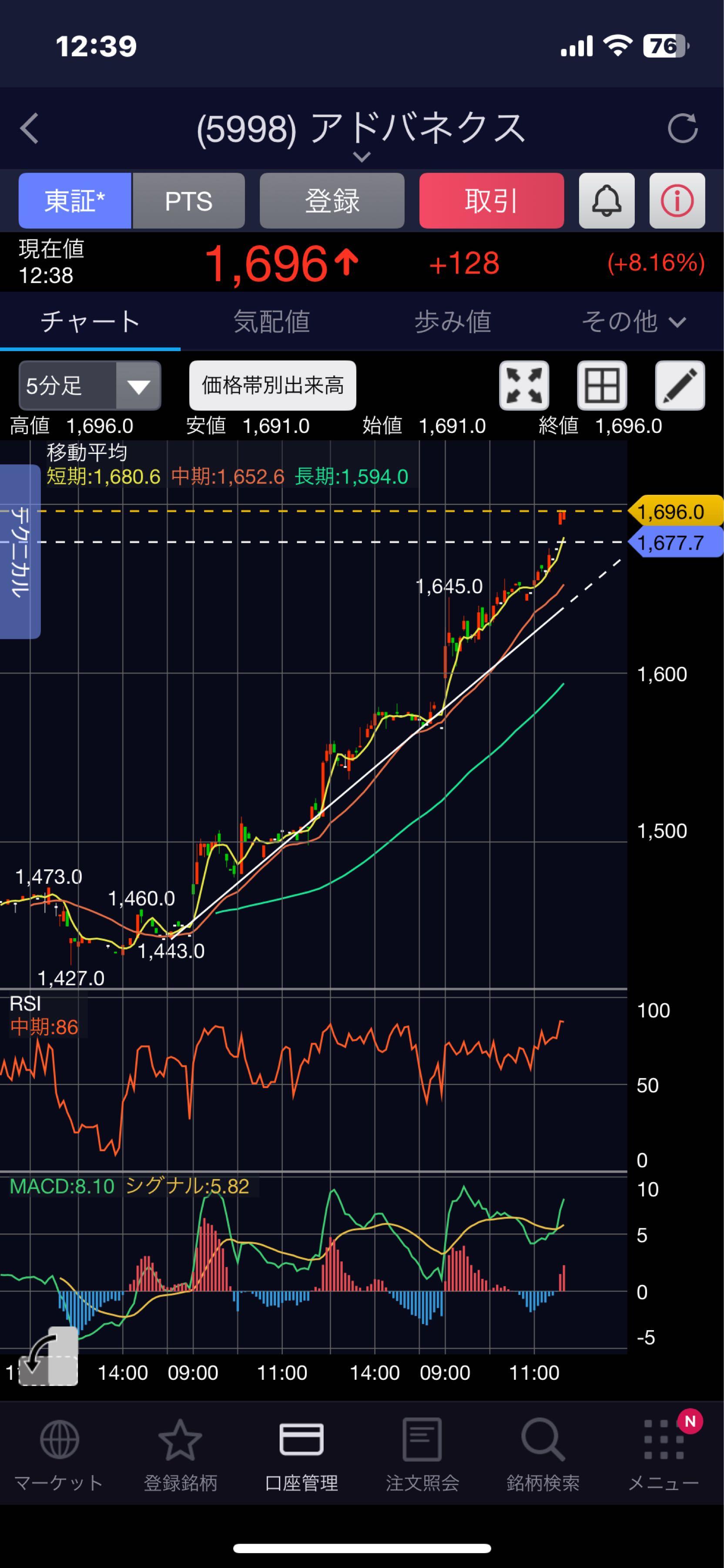 投稿の添付画像