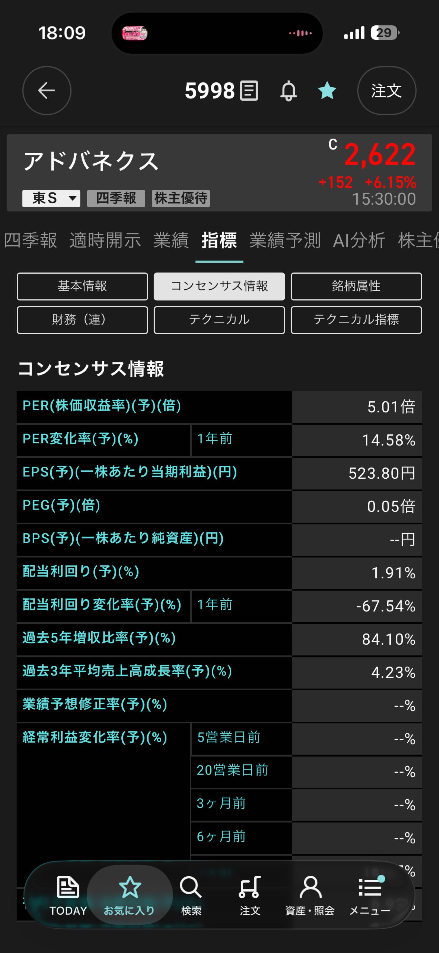 投稿の添付画像
