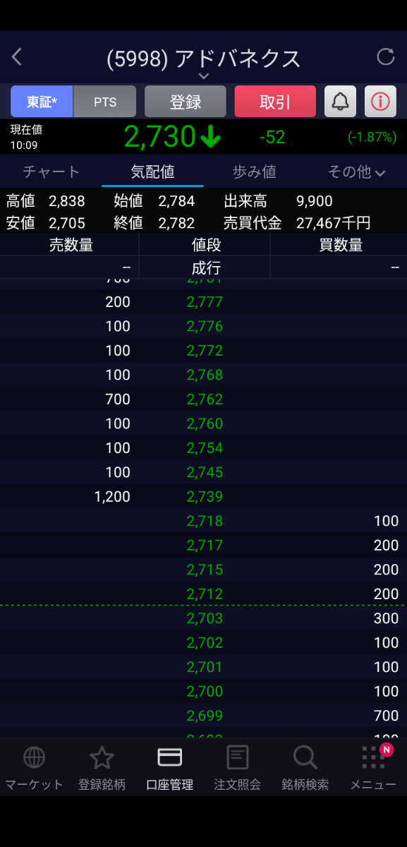 投稿の添付画像