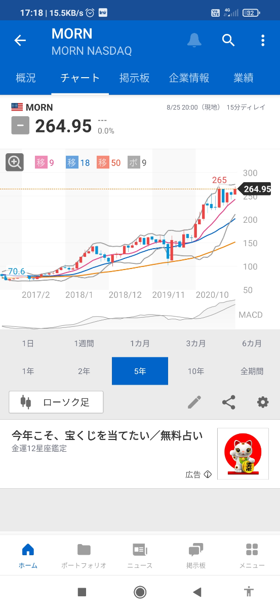 投稿の添付画像