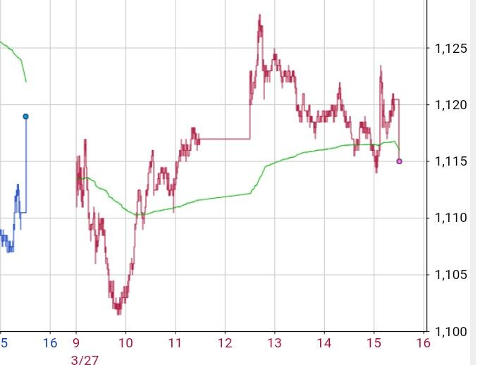 投稿の添付画像