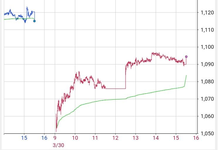 投稿の添付画像