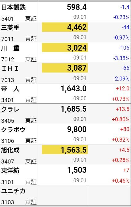 投稿の添付画像