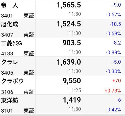 投稿の添付画像