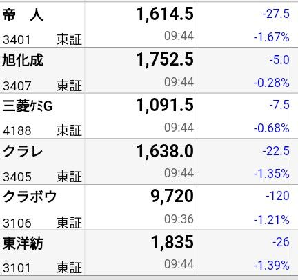 投稿の添付画像
