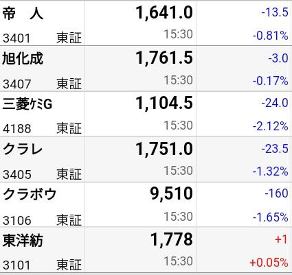投稿の添付画像